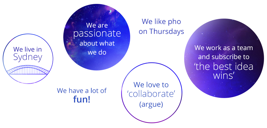 iwantmore@iwmagency.com